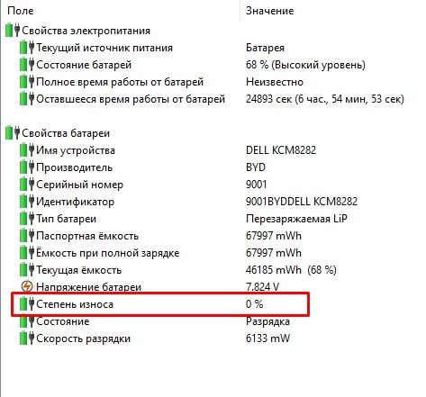 DELL 5480 14 Core i5-7200U,3.1 GHz,8ГБ,SSD 128,АКБ НОВА