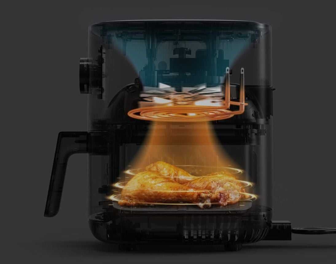 Мультипіч Xiaomi Mi Smart Air Fryer 3.5L MAF02 та Fryer Pro 4L MAF05