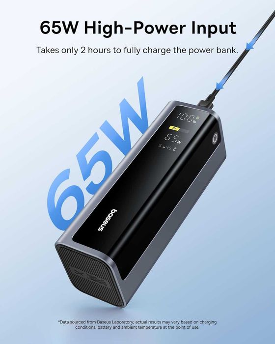 Повербанк Baseus 100/145W Power Bank, 20000mAh, Display, PD, QC, павер