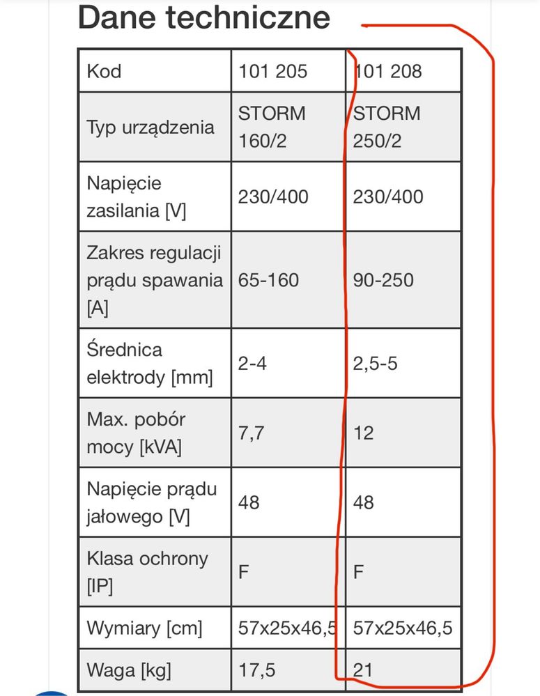 Spawarka elektrodowa