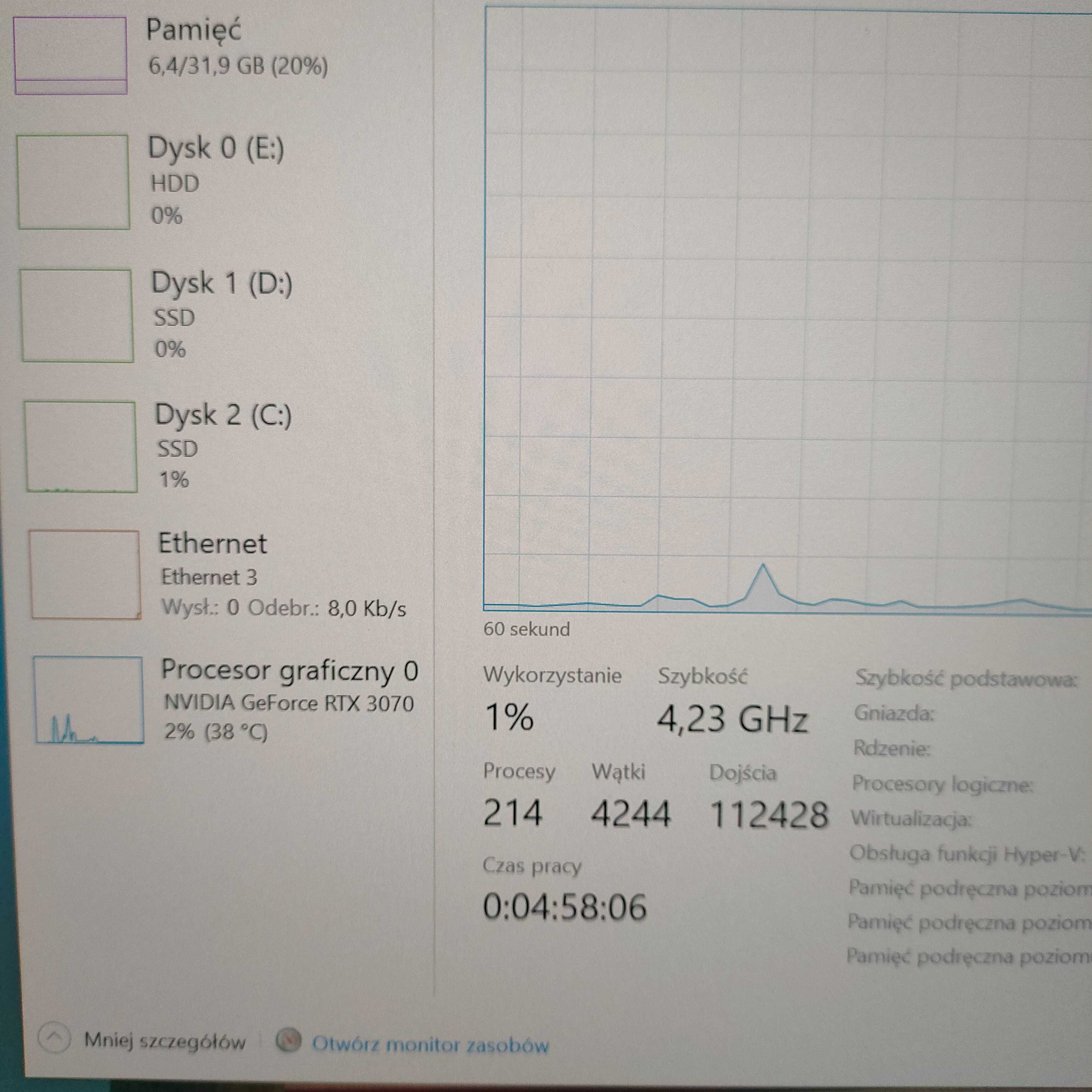 ASUS GeForce RTX 3070 STRIX Gaming 8GB OC V2 LHR