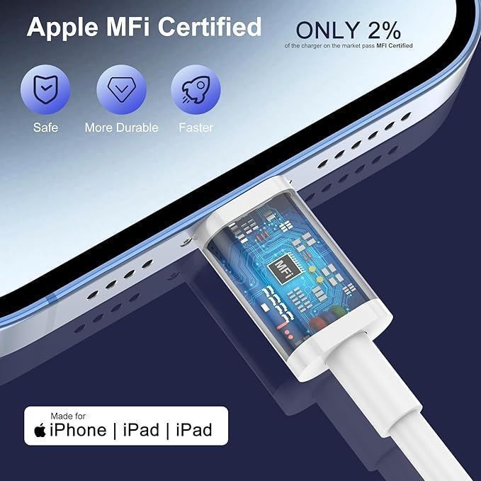 Ładowarka Iphone'a  2Pack Szybka Ładowarka Z Usb C Do Lightning