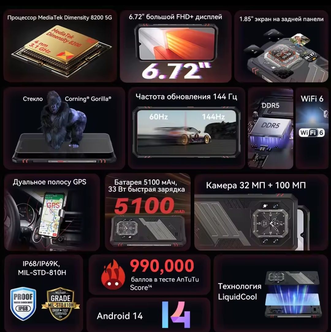 Cubot King Kong Star 2 5G 12/256 Dim8200 5100mAh 33w 6.72" IPS 144Hz