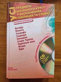 Довідник усіх предметів шкільного курсу