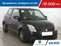 Suzuki Swift 1.3, Klima