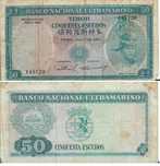 Timor - - - - - Notas