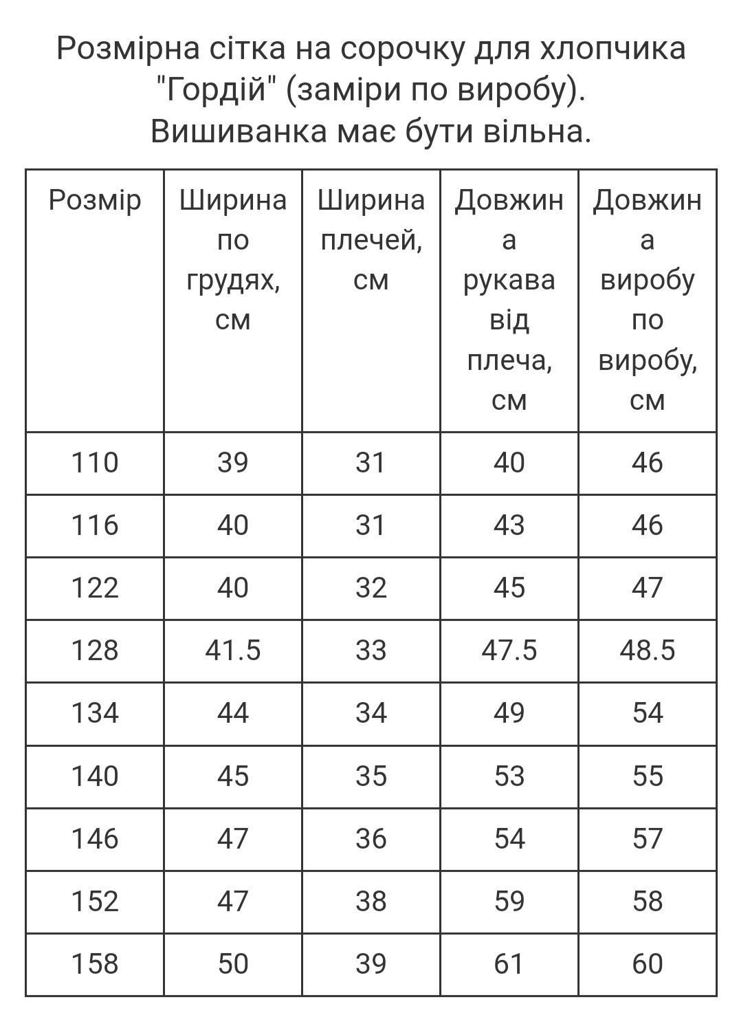 Вишиванка 140,146,152