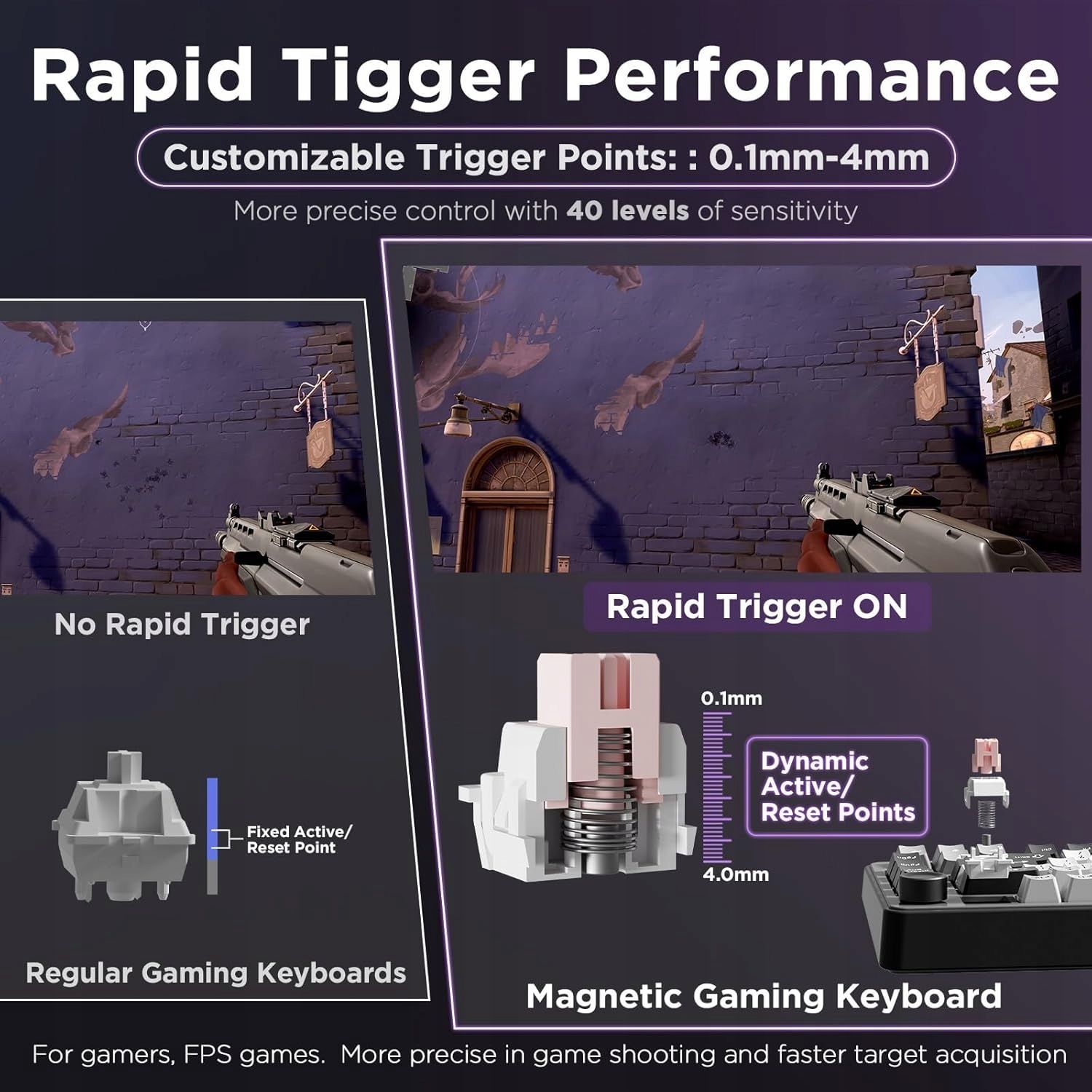 Klawiatura Gamingowa YUNZII RT75 Hall Effect Rapid Trigger Magnetyczna