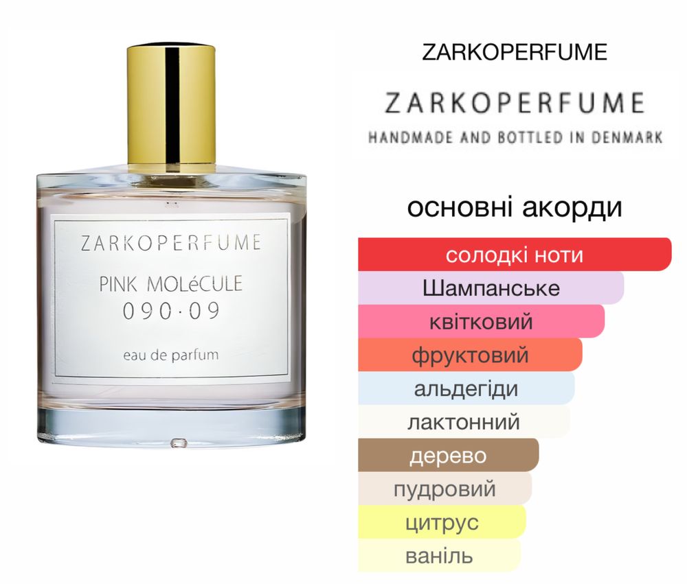 Zarkoperfume Pink Molecule 090.09 Оригінал!