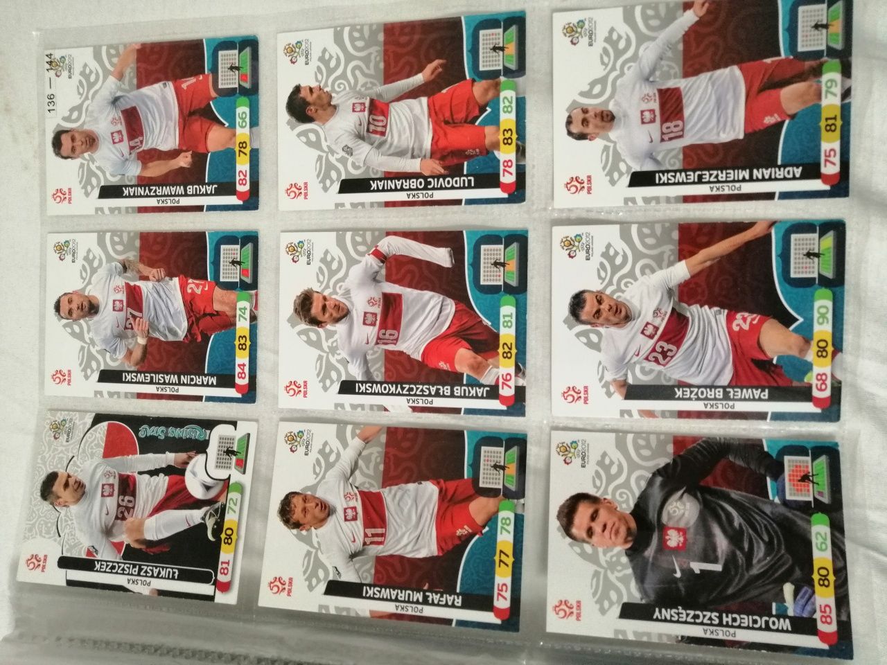 Sprzedam karty piłkarskie PANINI Euro 2012 27 sztuk