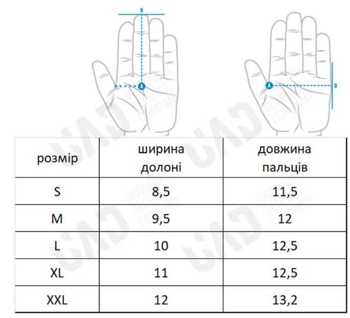 Рукавиці тактичні із закритими пальцями