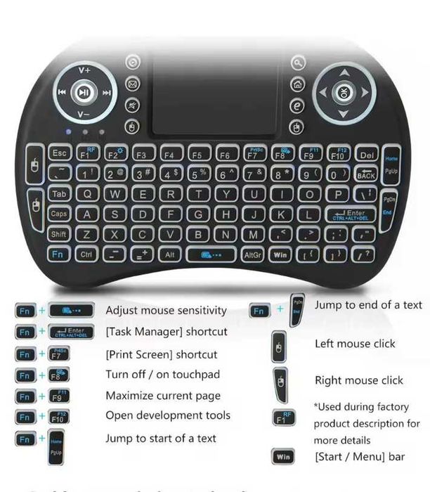 Teclado para TV/PC/android/ps3