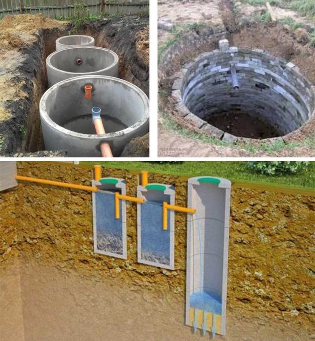 Бетонные кольца ЖБИ земляные работы Септик Выгребгая яма Копка Траншея