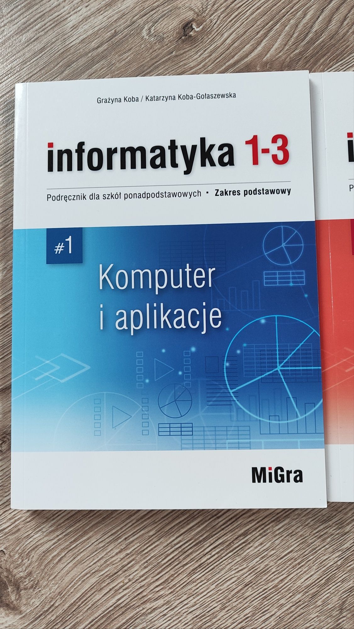 Podręczniki Informatyka 1-3 Ponadpodstawowa