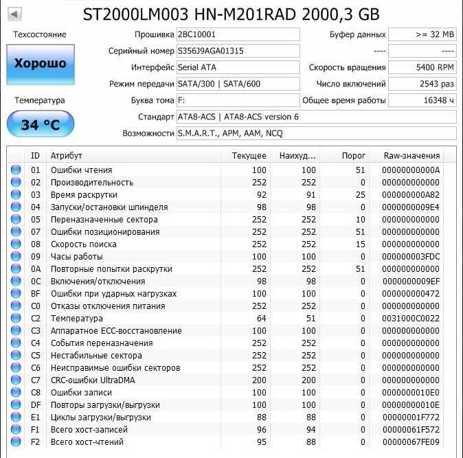 Винчестер в ноутбук 2 Tb Seagate ST2000LM003 Samsung M201RAD SATA 2.5"