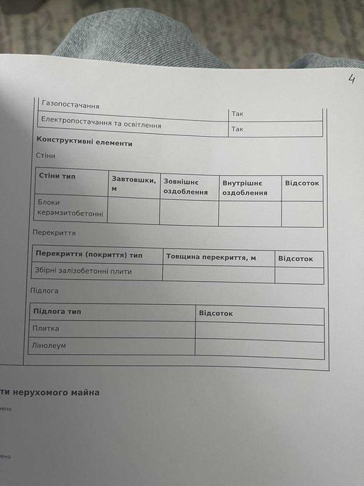 Затишна 2к квартира, вул. Райдужна 10