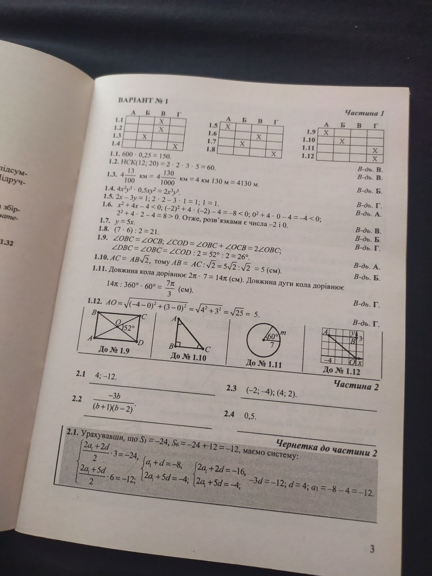 Збірники готуємось до дпа з математики