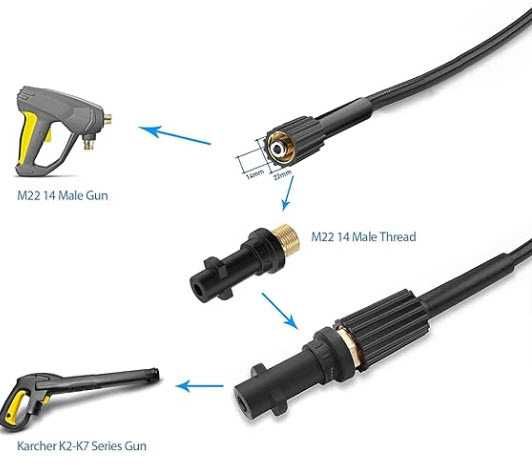 Mangueira de limpeza de lavadora de alta pressão de 20 m para Karcher