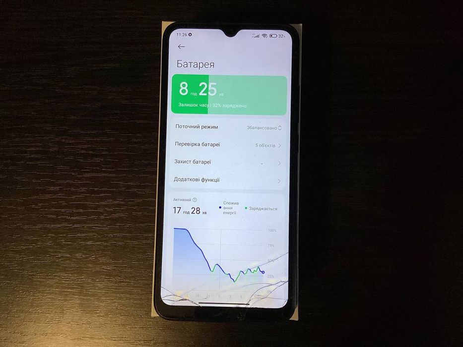 Xiaomi Redmi 9C комплект