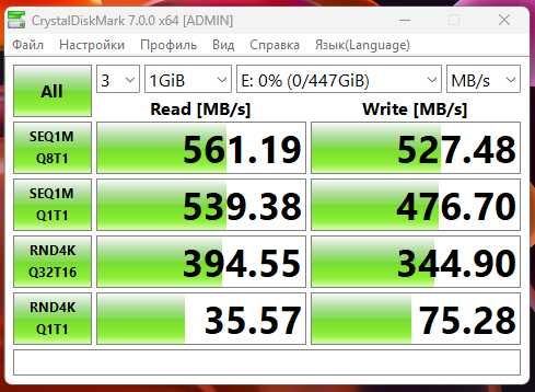 Серверний SSD Samsung SM883 SATA MLC 480 GB