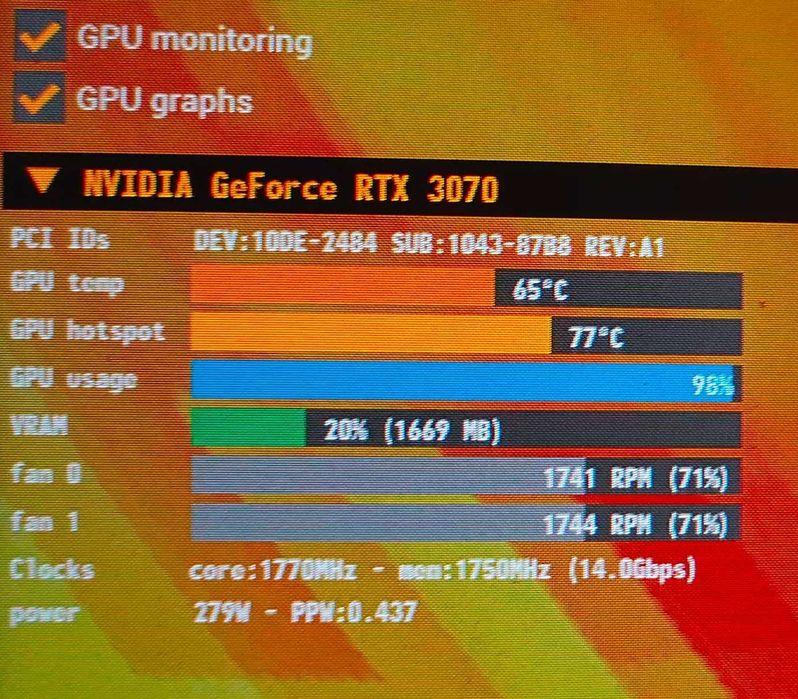 Відеокарта Asus PCI-Ex GeForce RTX 3070 ROG Strix Gaming OC 8Gb 256bit