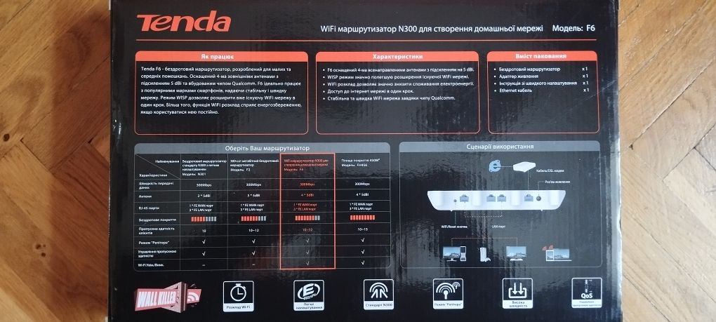 Маршрутизатор Tenda N300 F6