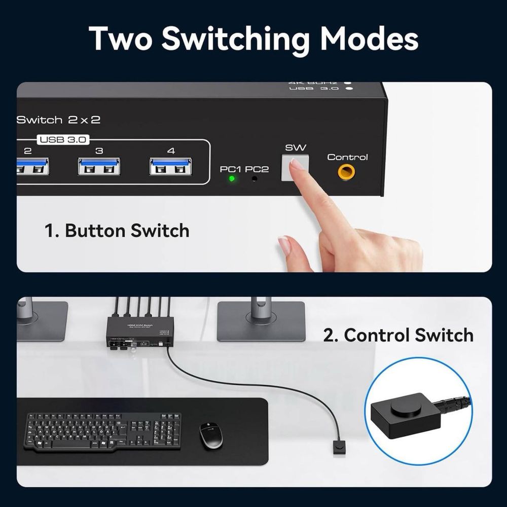 Комутатор KVM-перемикач HDMI KVM Switch Dual Monitor