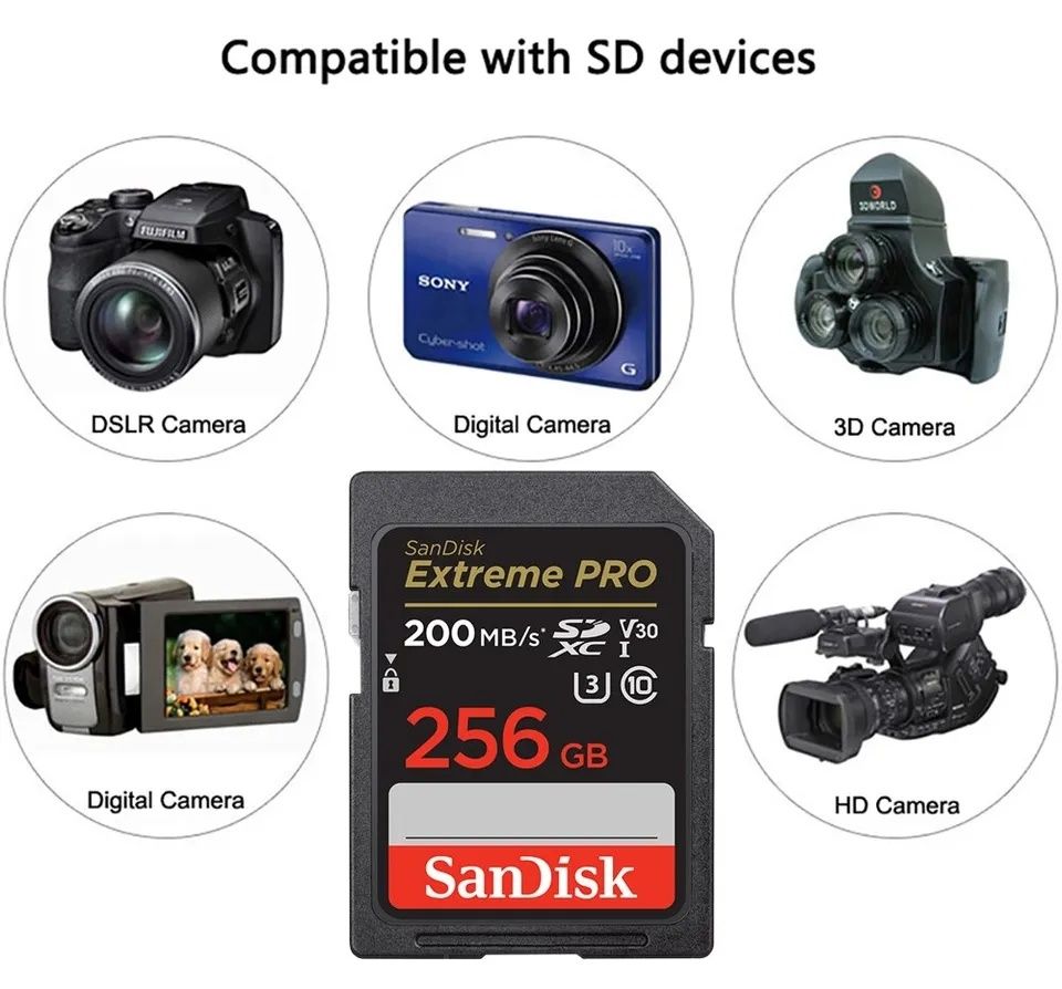 Карта памяти SD SanDisk Extreme Pro 128GB C10 UHS-I  V30 U3