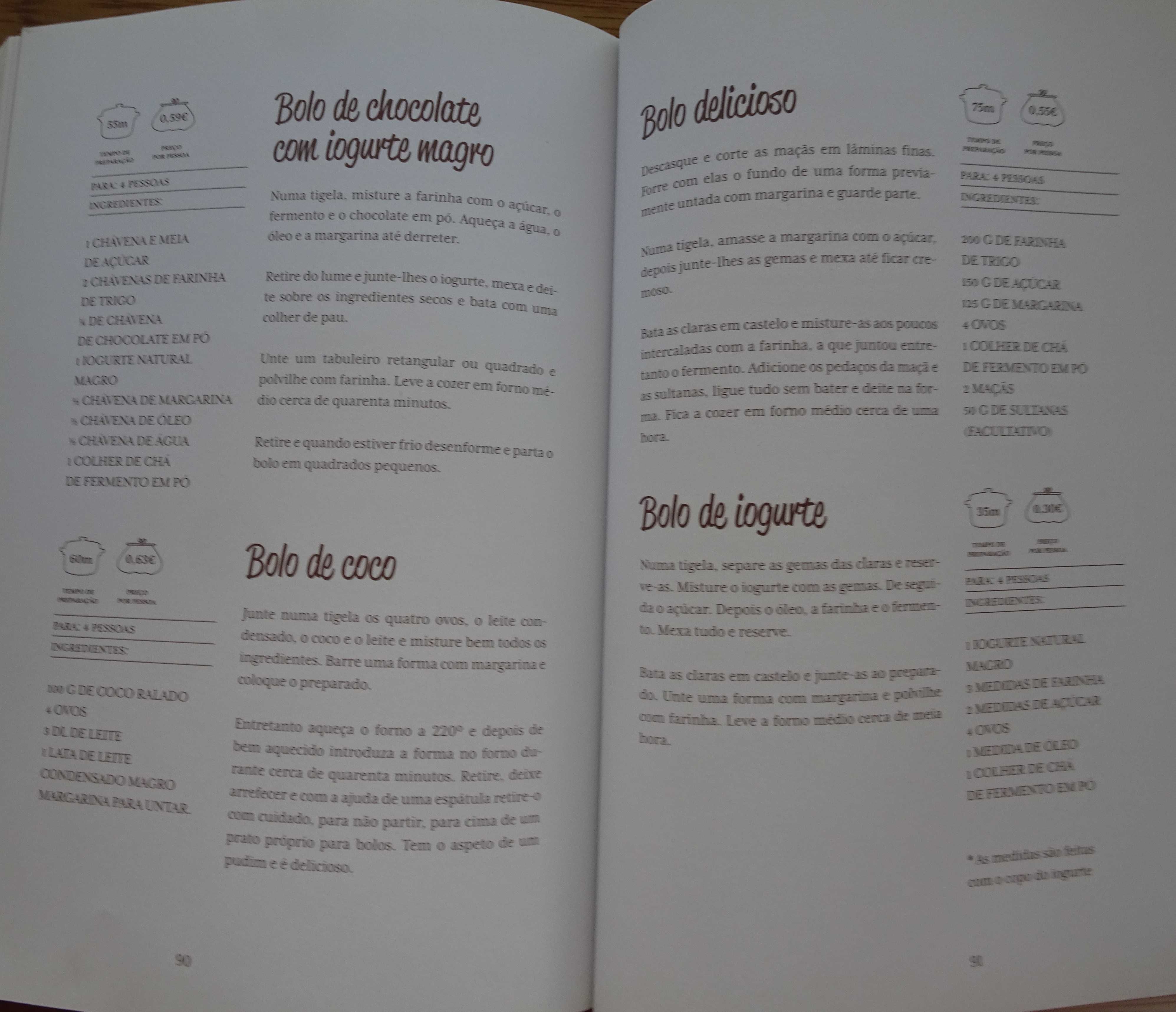Cozinhar Sem Gastar (Receitas Rápidas e Económicas) de Anabela Almeida