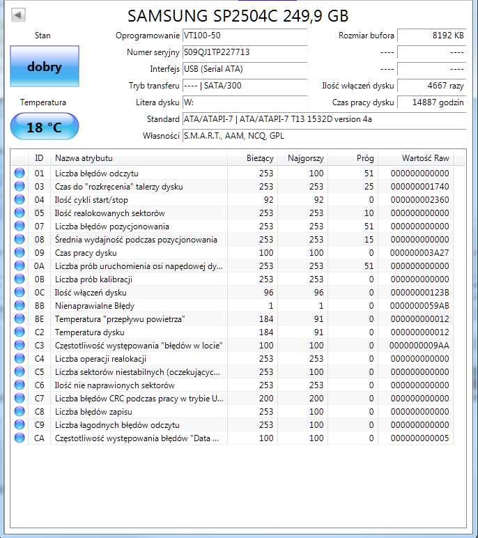Dyski 3,5' Sprawne < 320GB HGST, Samsung, Hitachi, WD, Seagate