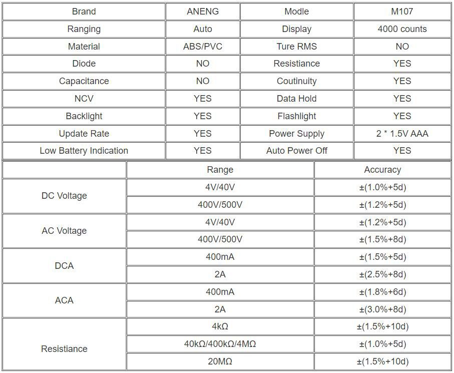 Мультиметр ANENG M107, тестер. Вимірювальний прилад. Вольтметр, ампер