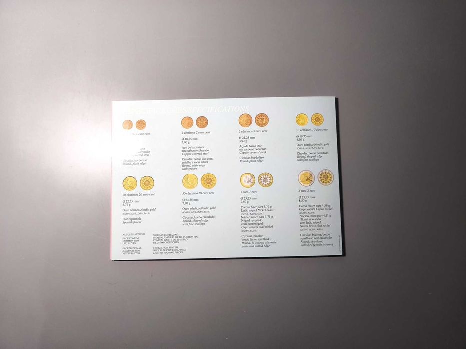 Série Anual 2004 Bebé – Carteira FDC Portugal