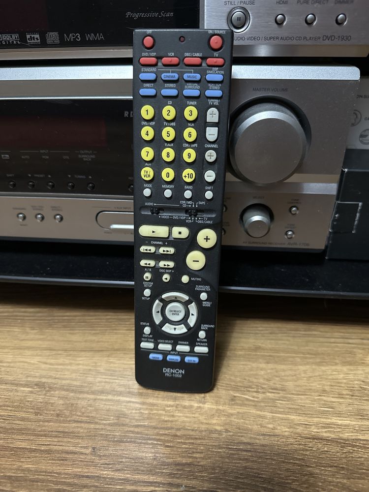 Ресивер Denon avr 1706
