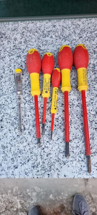 Ferramentas para travalhar em tensão