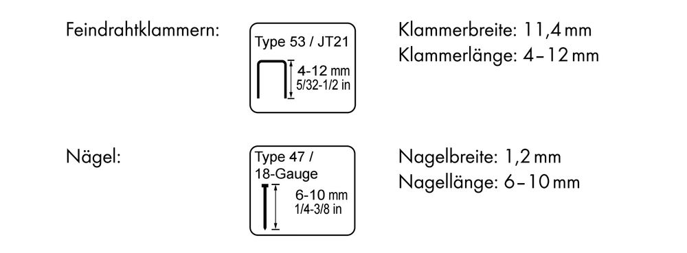 Аккумуляторный степлер 4В из ГЕРМАНИИ Parkside PAT 4 D6 нейлер цвяхи