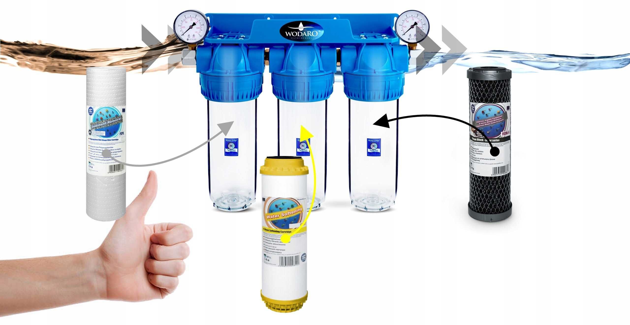filtr do wody wstępny na dom 3 stopniowy zmiękczacz zestaw filtrów