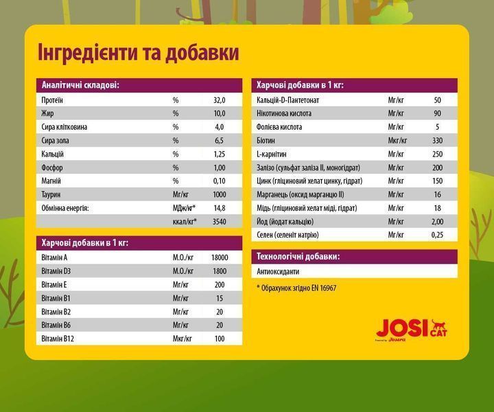 JosiCat Sterilised Classic 10кг Корм для стериліз. котів Josera