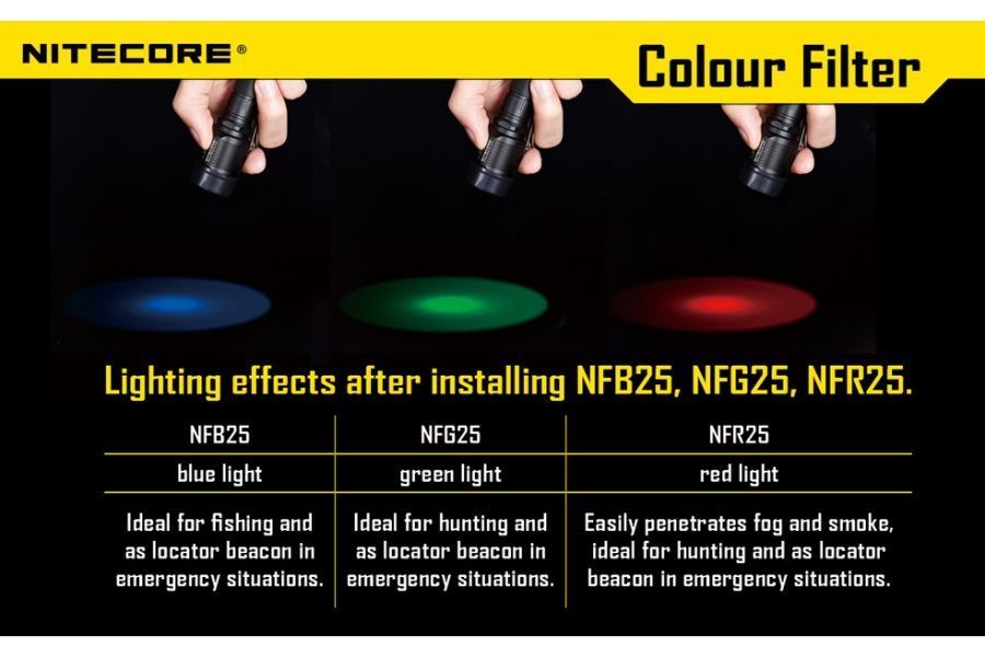 Filtr rozpraszający niebieski Nitecore NFB25 (LAT/NITECORE FILTR