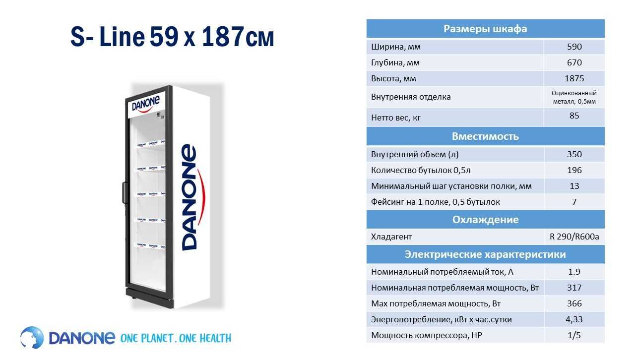Однодверна холодильна шафа Ice Stream Sline-350 локації по Україні