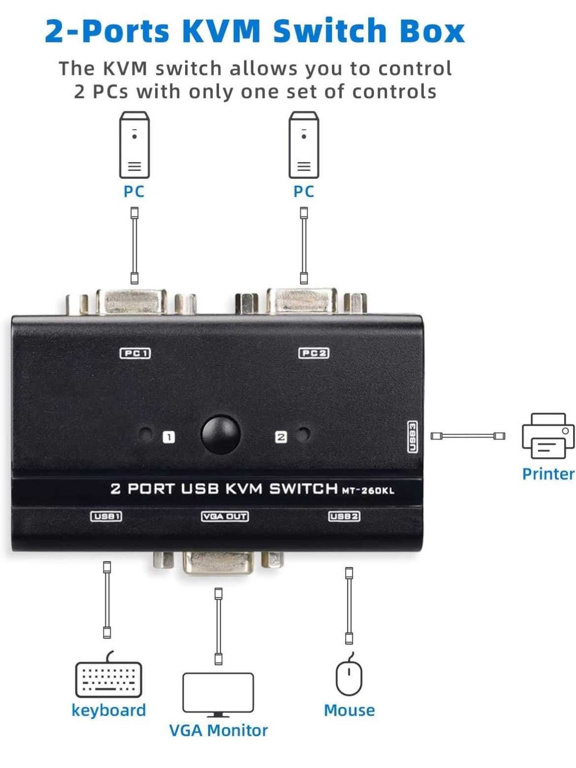 Przełącznik VGA KVM 2 portowy VGA/USB SWITCH 3xUSB TCNEWCL