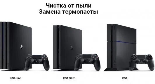 Чистка и замена термопасты на ноутбуке, Applemacbook, SonyPS3,4,5,XBox