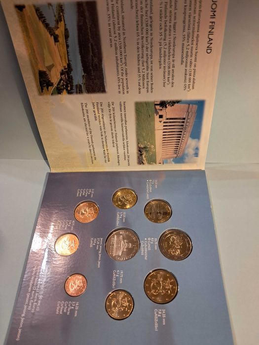 Carteira anual Finlândia 2002 (Rara)