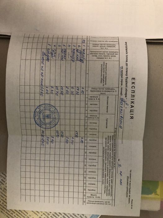 Оренда офіса на Фастівській