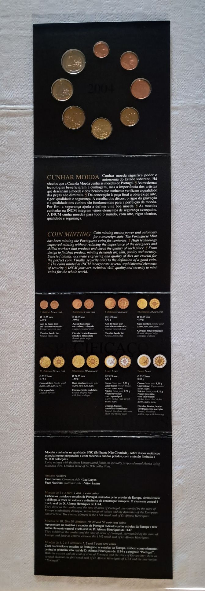 Serie Anual Portugal BNC 2004