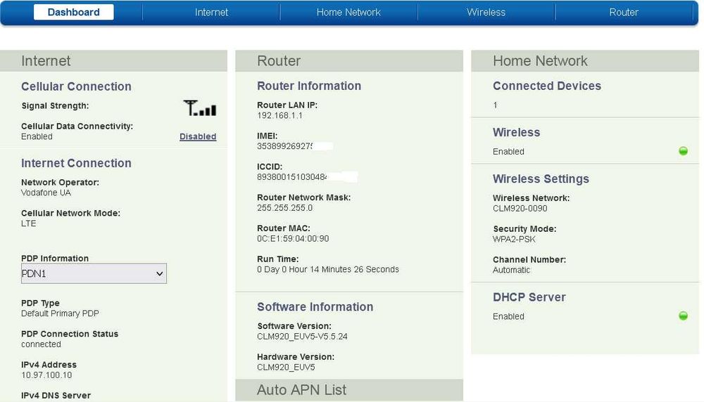 4G-LTE-WiFi модем-роутер  CLM920-mini