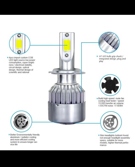 Kit 2 Lâmpadas LED H7 testadas (Portes incluídos)