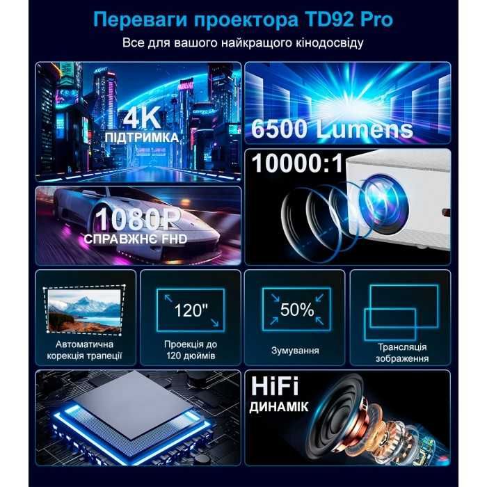 Led FullHD проектор ThundeaL TD92 Pro Android version ( Київ )