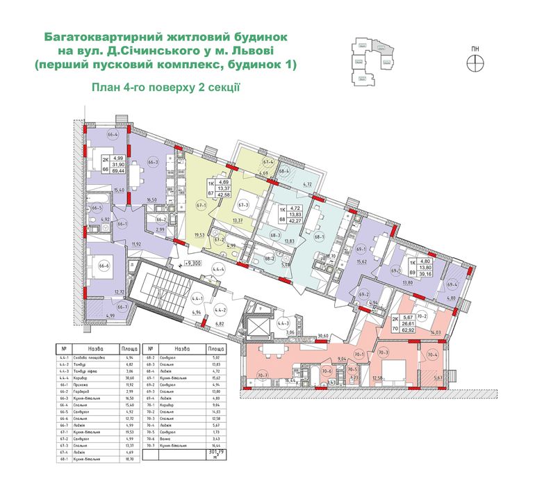 Продаж 2 кім. квартири в новобудові вул. Довга