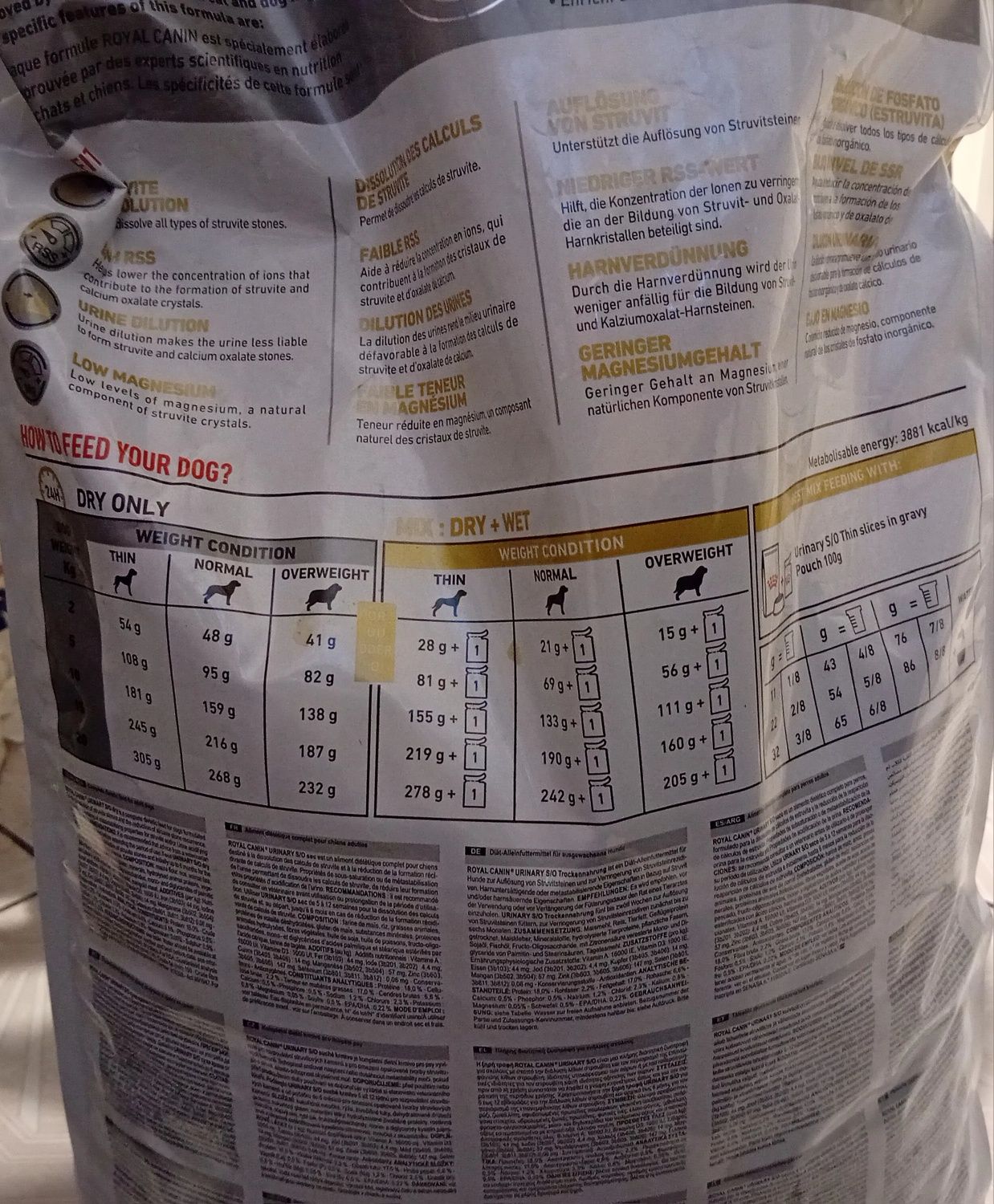 Promocja pół ceny Royal canin veterinary urinary s/0, Karma dla psów