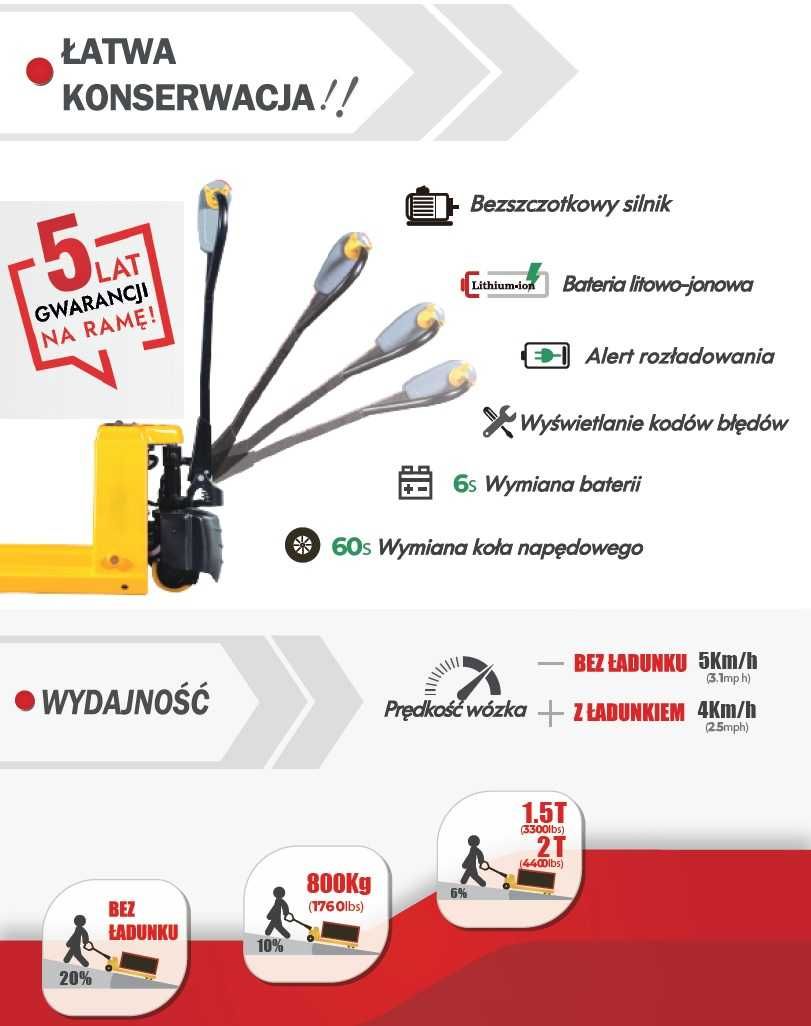 Paleciak elektryczny PPT20H wózek paletowy widły 1150mm